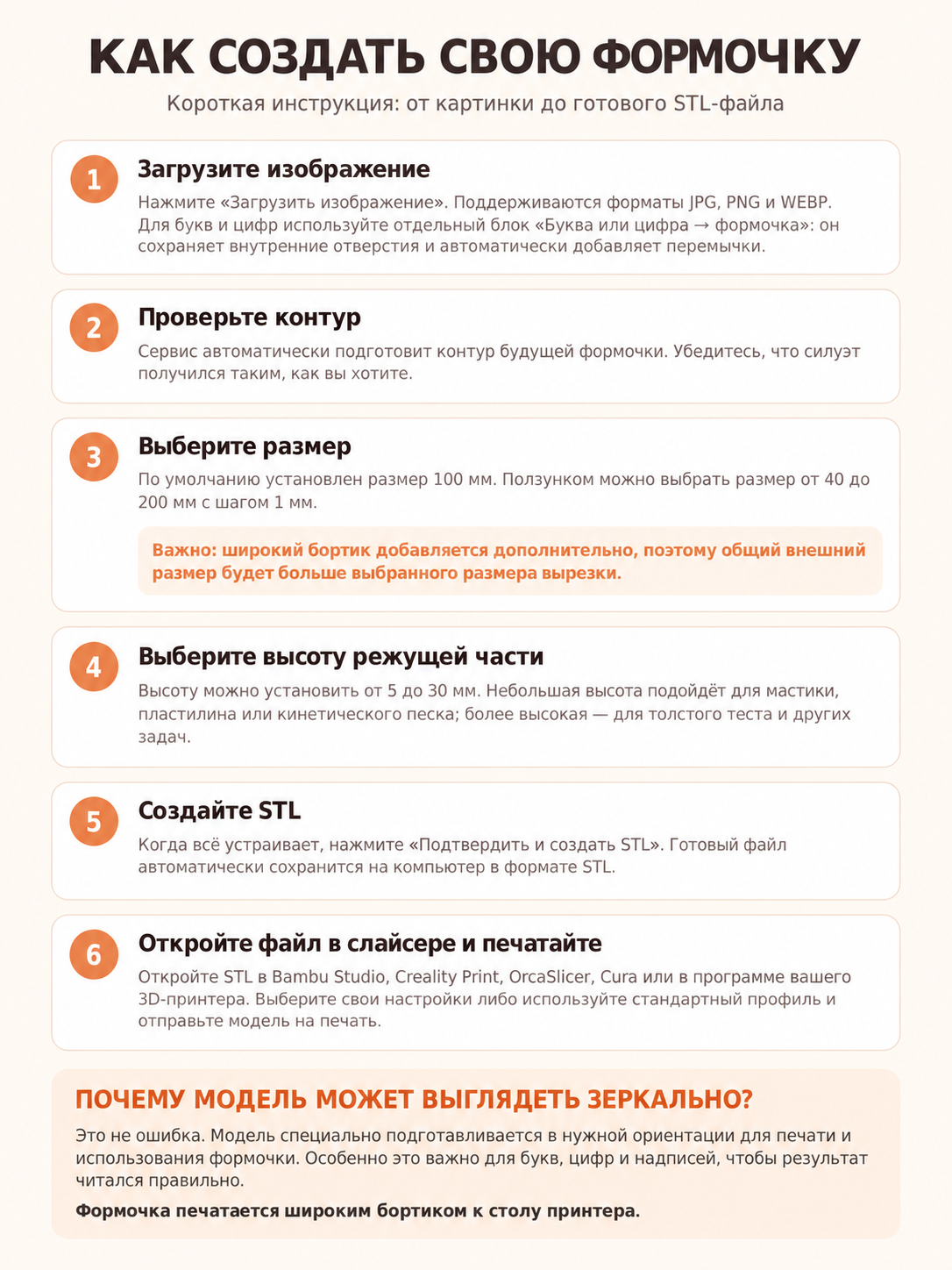 Инструкция Formochka3D